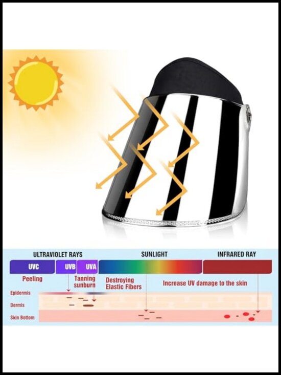UV Protection Sun Visor Hat - UPF 50+ Adjustable Lens for Hiking Golf